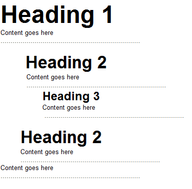 nested heading