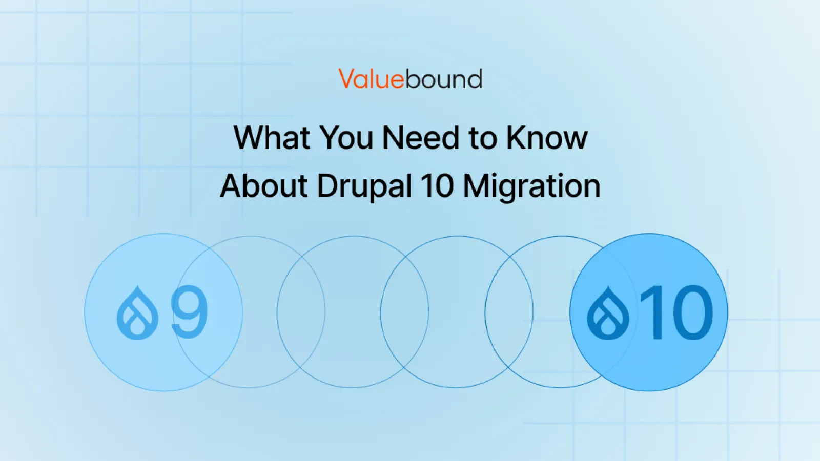 Comprehensive Guide to Drupal 10 Migration