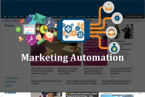 Marketing Automation